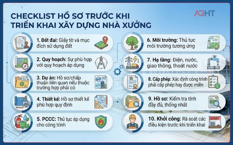 Checklist hồ sơ cần rà soát nhanh trước khi bước vào giai đoạn xây dựng
