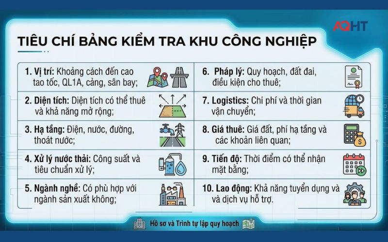 Tiêu chí bảng kiểm tra khu công nghiệp aqht