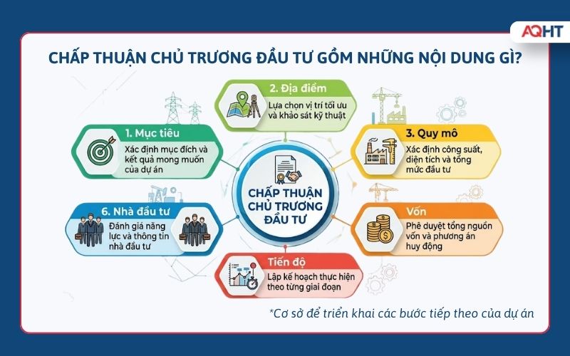Chấp thuận chủ trương đầu tư gồm những nội dung gì