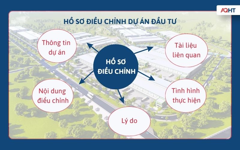 Hồ sơ điều chỉnh dự án đầu tư cần chuẩn bị
