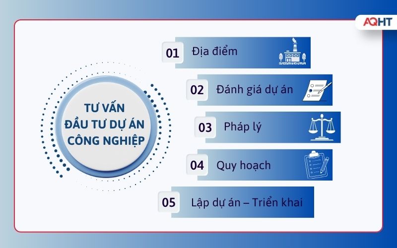 Tư vấn đầu tư dự án công nghiệp từ nghiên cứu đến triển khai